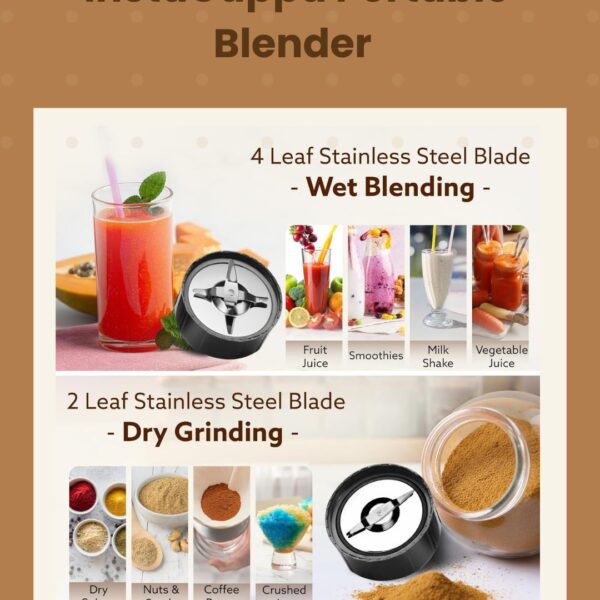 AGARO Portable Blender India Model