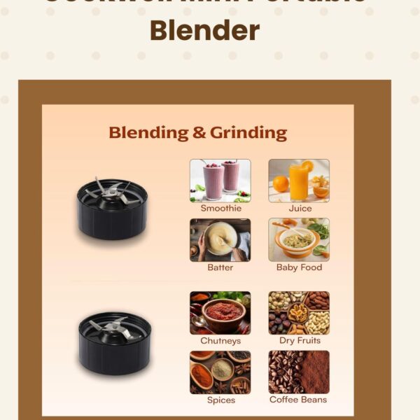 Cookwell Mini Portable Blender