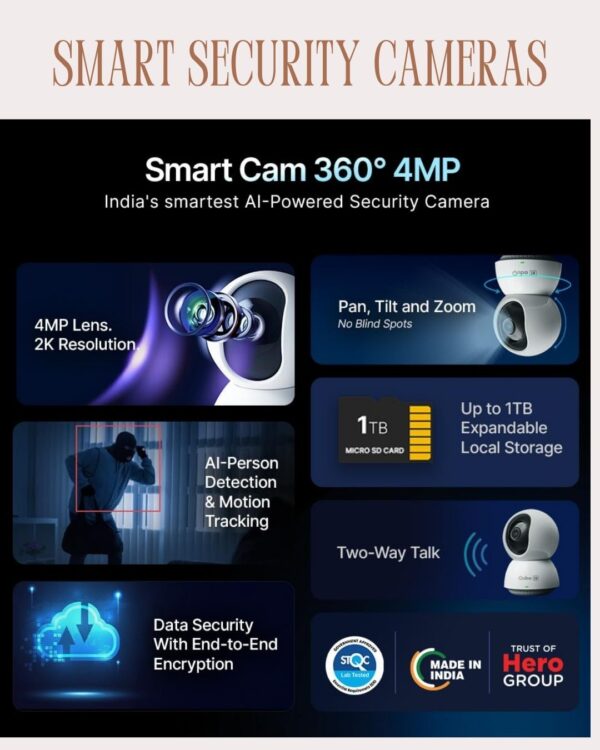 Smart Security Cameras