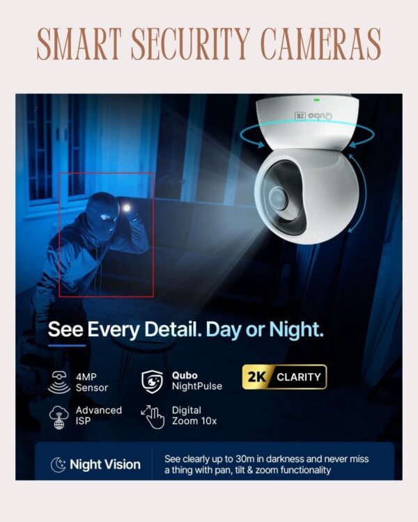 Smart Security Cameras