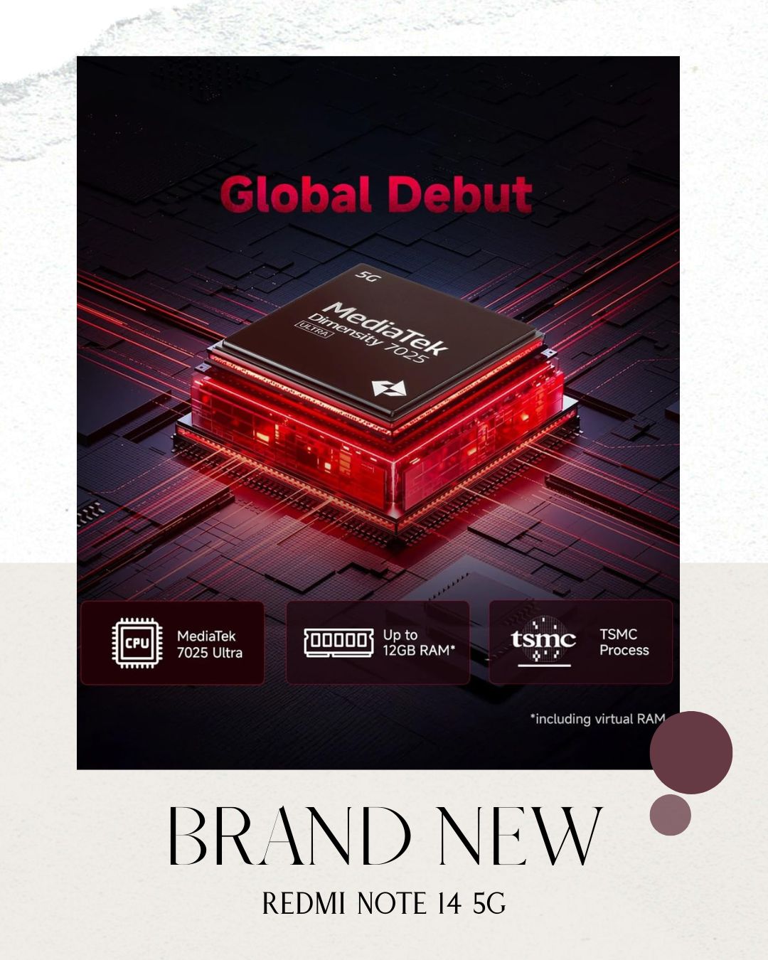 Redmi Note 14 5G