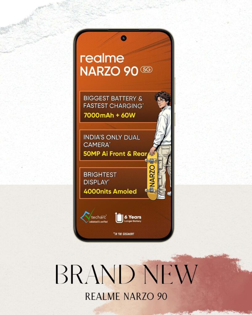 Realme Narzo 80 Pro 5G – Best 5G Mobile Phone Under 20000 for Value